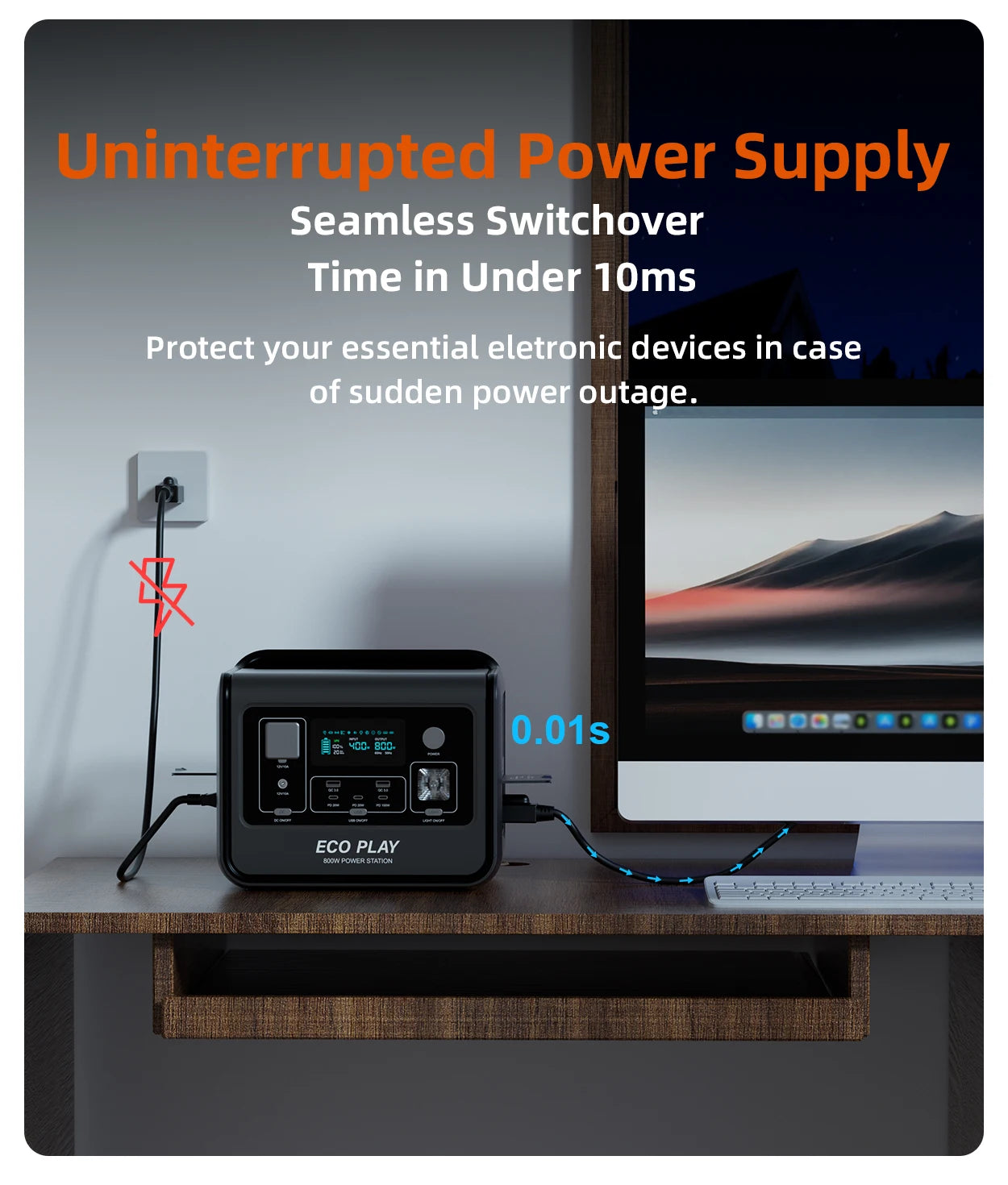 Eco Play Portable Power Supply, EP800 512Wh, LiFeP04 Battery with 800W (1600W Surge) AC Outlets for Outdoor Camping RV Home