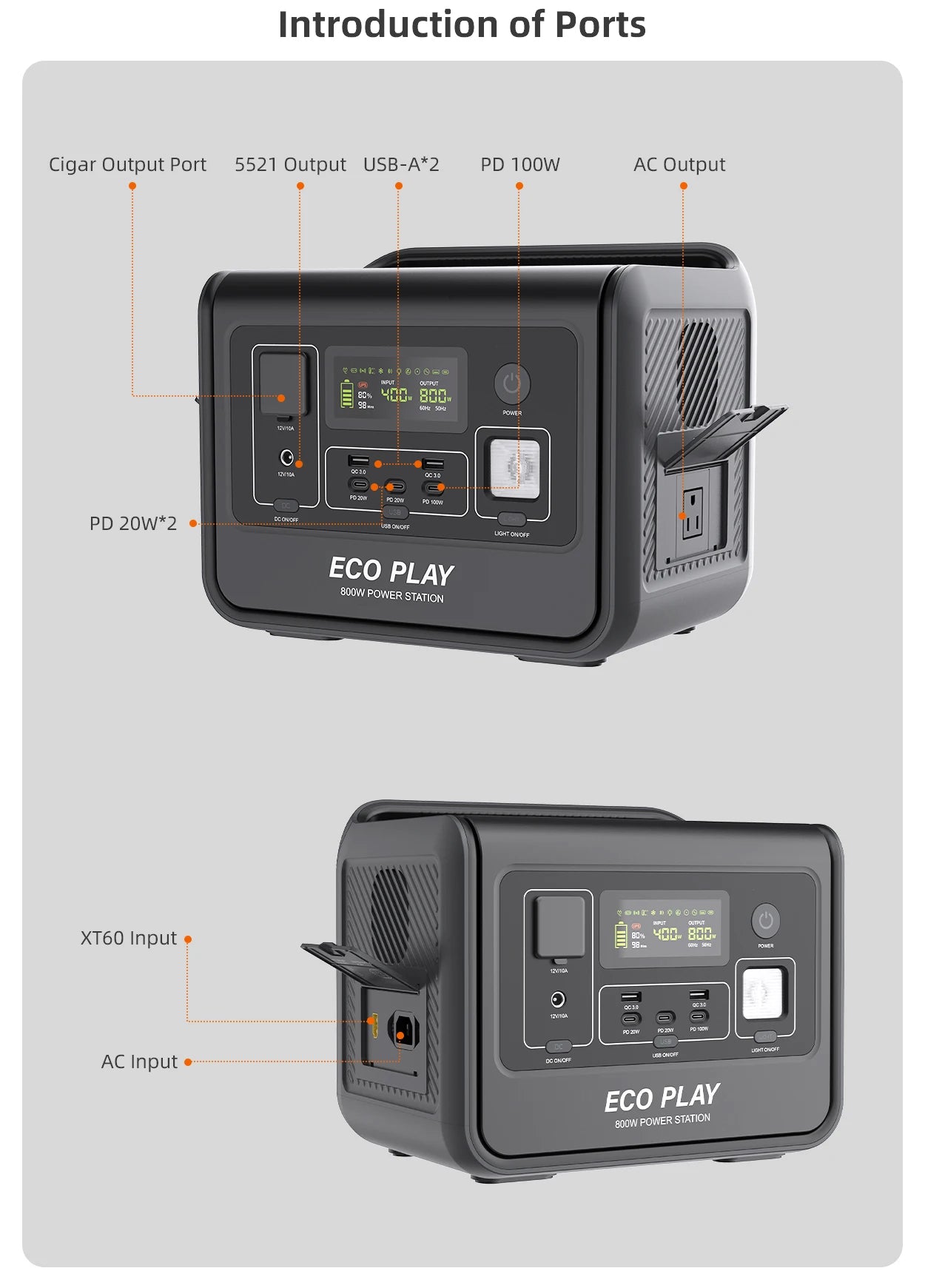 Eco Play Portable Power Supply, EP800 512Wh, LiFeP04 Battery with 800W (1600W Surge) AC Outlets for Outdoor Camping RV Home