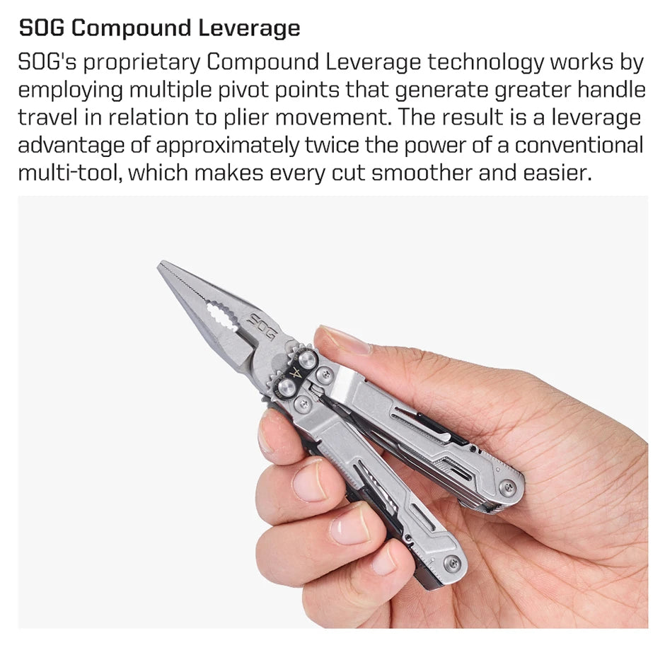 SOG PowerPint 18-in-1 Tactical Multi-Tool with Folding Pliers & Knife - Compact EDC Gear for Outdoor Camping, Survival & Hiking