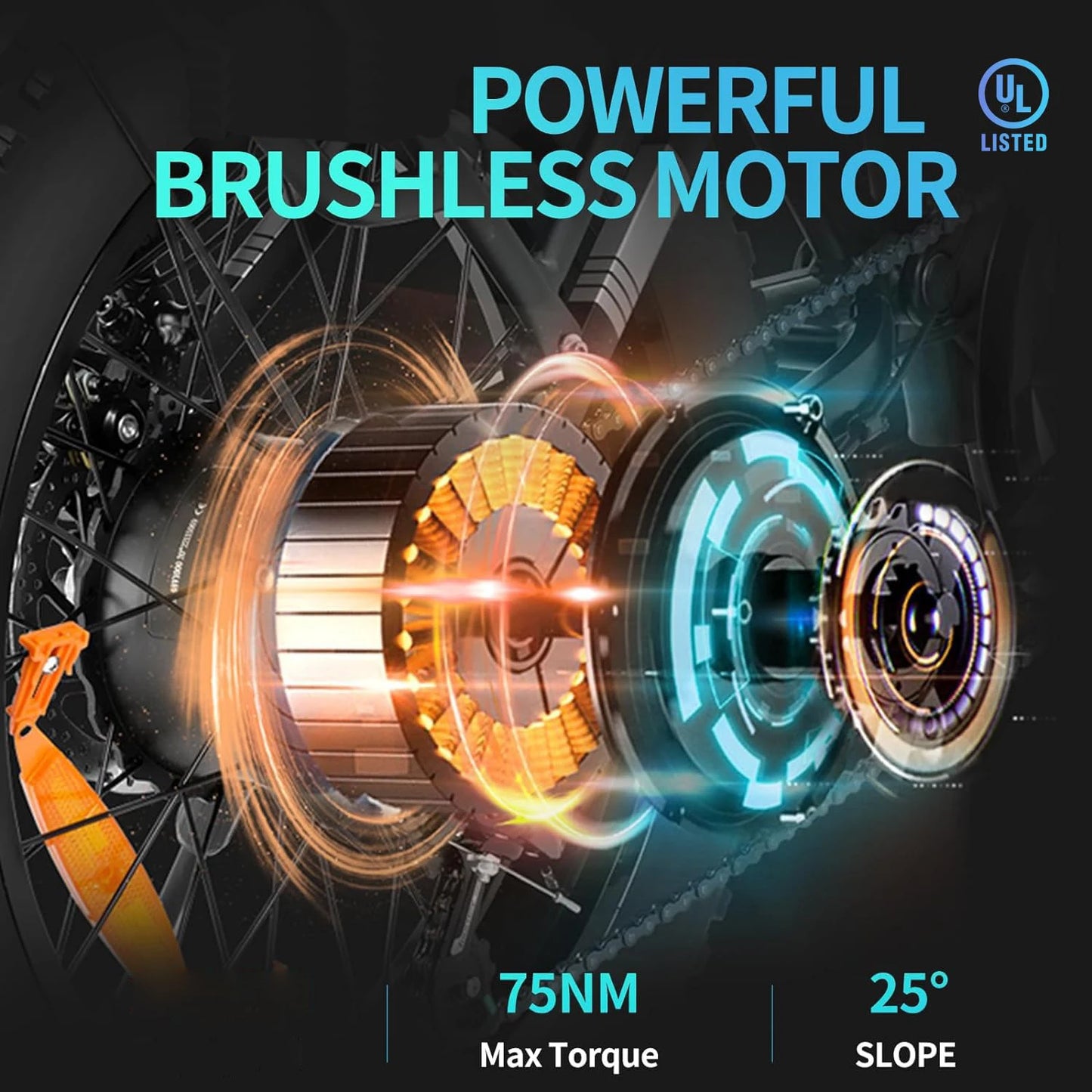 YVY Electric Bike for Adults 1500W 33MPH 48V 20Ah Removable Battery 20" All Terrain for Mountains Sand Fat Tire Ebike Motorcycle