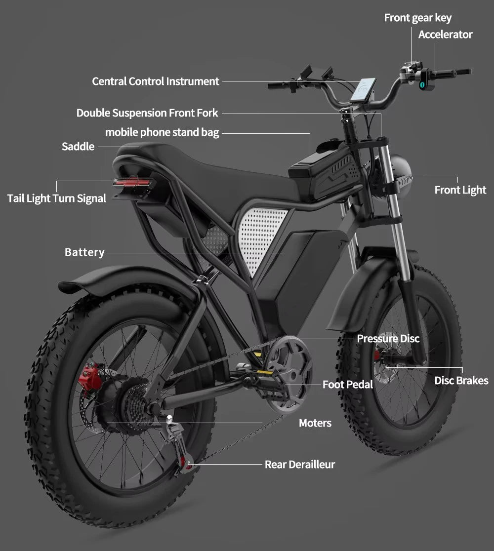 YVY Electric Bike for Adults 1500W 33MPH 48V 20Ah Removable Battery 20" All Terrain for Mountains Sand Fat Tire Ebike Motorcycle