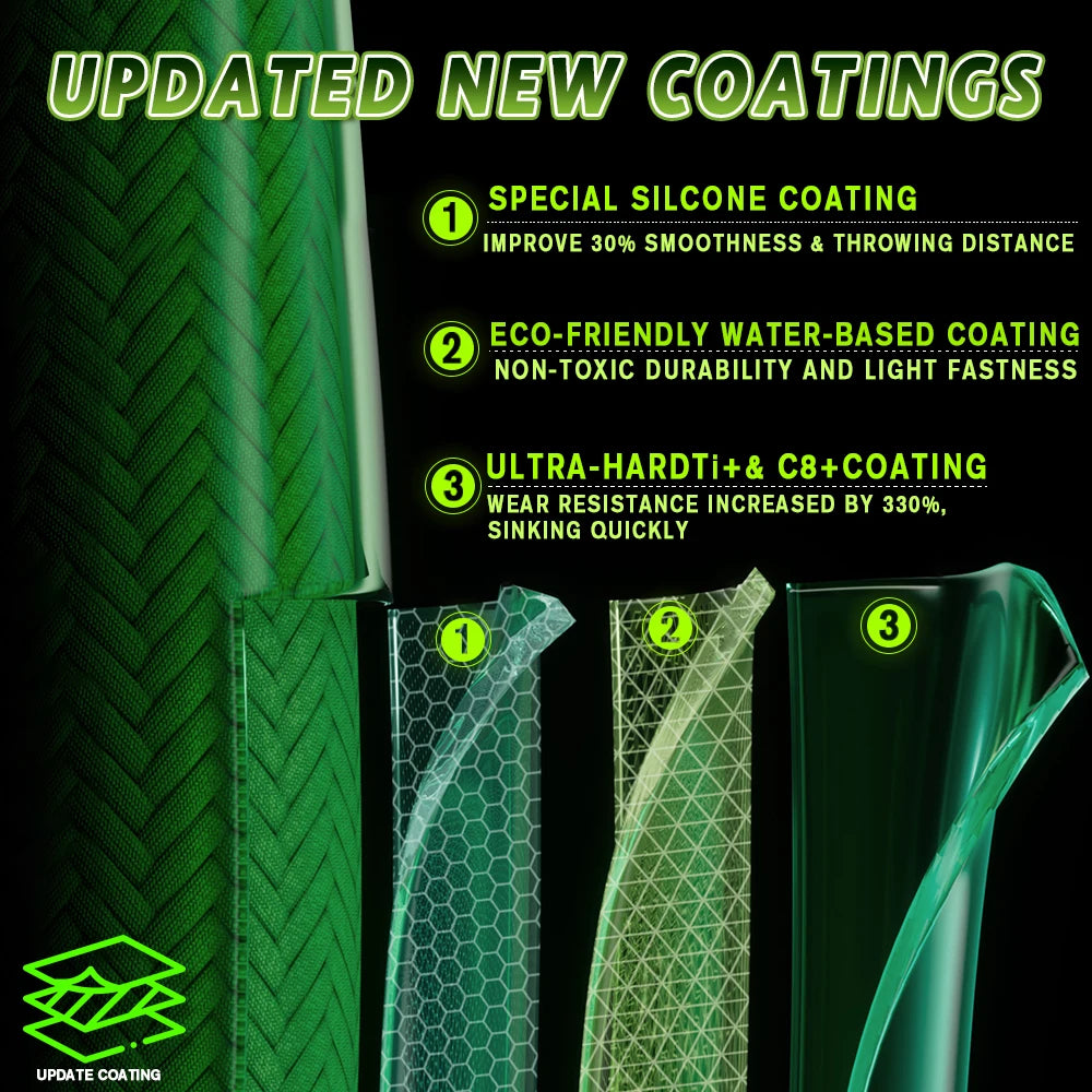 ZUKIBO Ghost 836 500M 8 Strands Braided Fishing Line Advanced Braid PE Line anti-UV Seawater Proof Coating Sinking Fishing Line