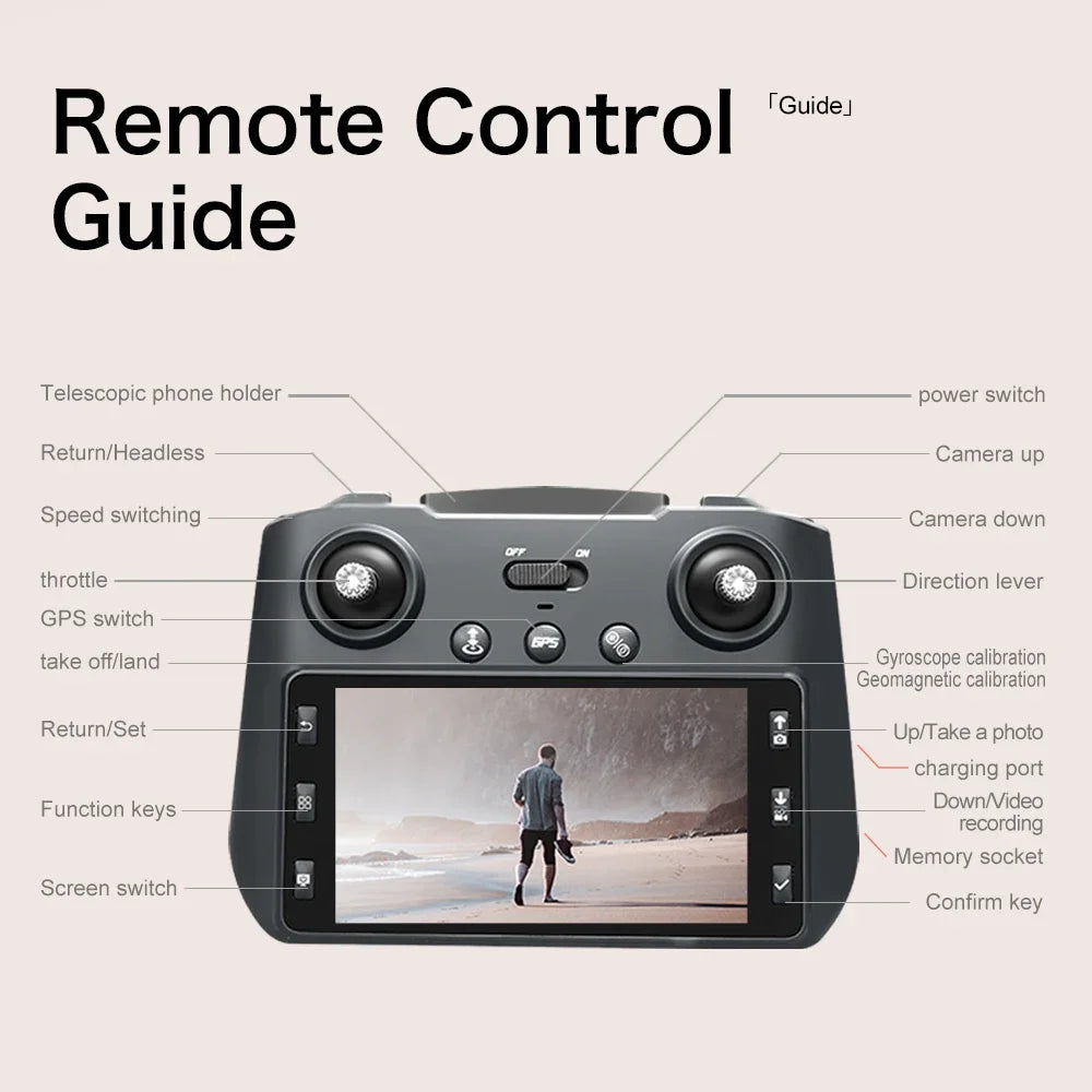 Lenovo  XT808 GPS Drone 4K Professional 8K HD Dual Camera Brushless Motor avoidance WIFI FPV Foldable RC Quadcopter Helicopter