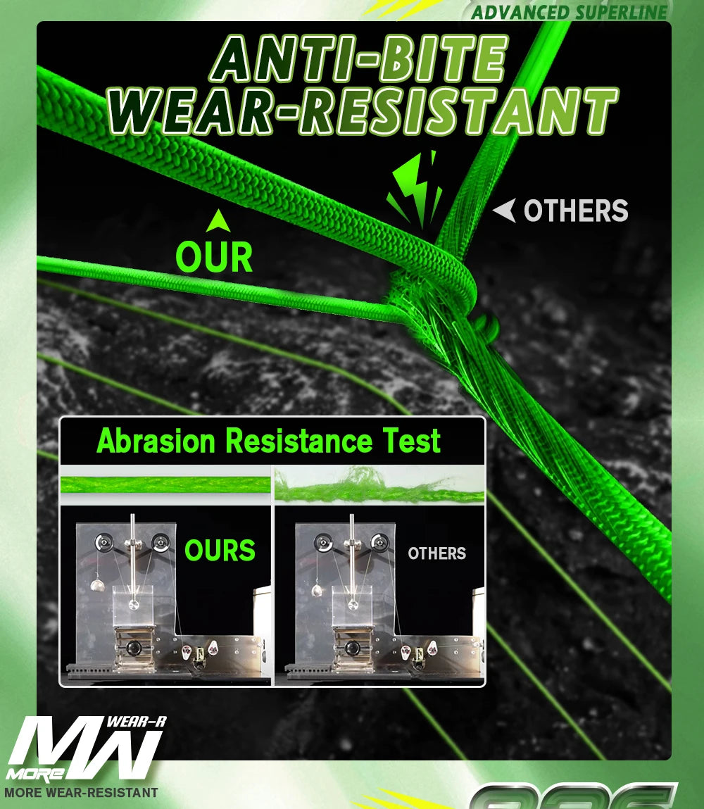 ZUKIBO Ghost 836 500M 8 Strands Braided Fishing Line Advanced Braid PE Line anti-UV Seawater Proof Coating Sinking Fishing Line