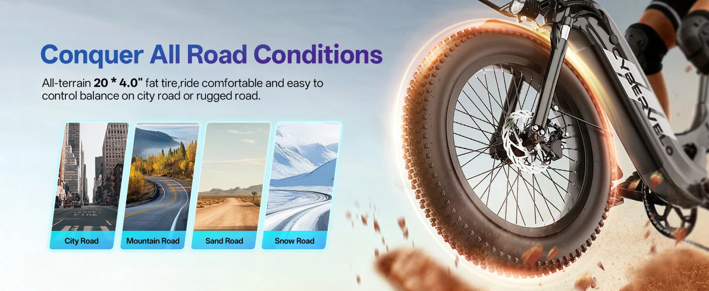 Cybervelo Step-Thru Electric Bike for Adults, 48V 20AH Removable Battery, 20" Fat Tire Shimano 7-Speed Commuter ebike EK12