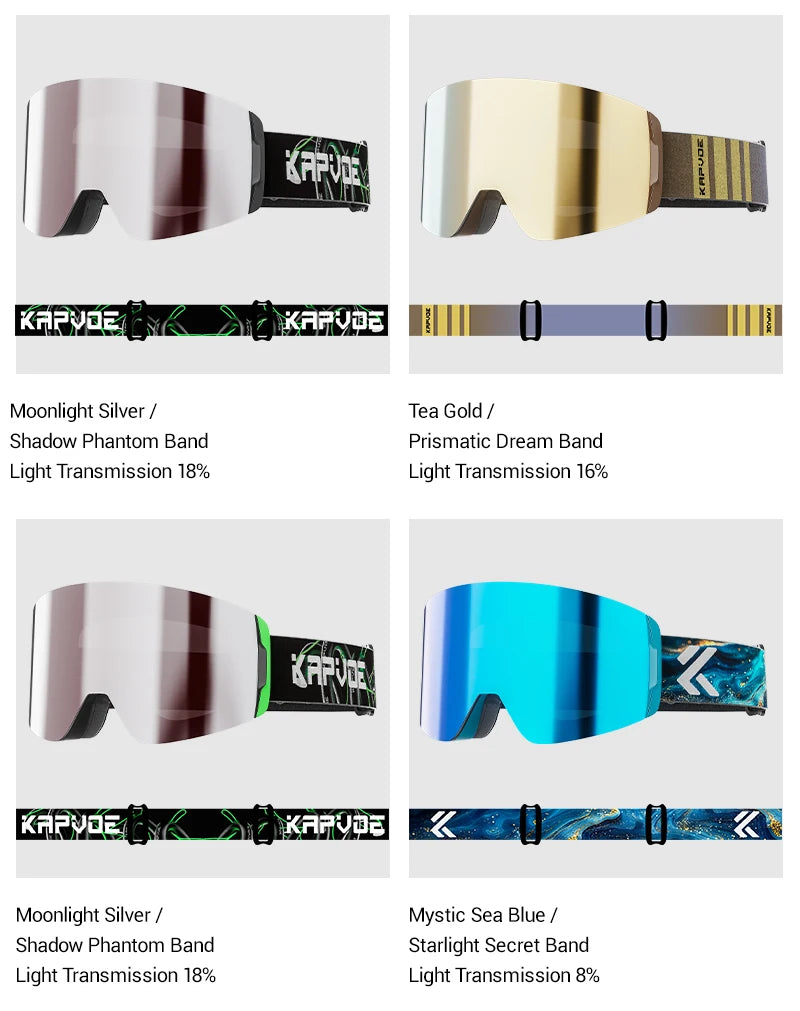 KAPVOE New Photochromic Ski Goggles Snowboard OTG Snow Glasses Magnetic Lens Men Women UV400 Double Layers Lens Anti Fog Skating