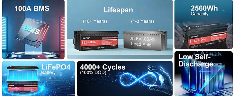 Dumfume 24V 100Ah Lifepo4 Lithium Battery 100A BMS 12V 600Ah/12V 314Ah/12V 100Ah/36V 100Ah Battery Solar RV 1 Year Warranty