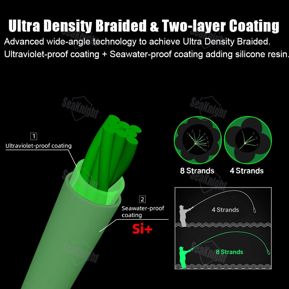 SeaKnight NEW W8 II MANSTER Braid Fishing Line 150M 300M 500M 15-100LB 8 Strands Multifilament PE Line For Freshwater Saltwater