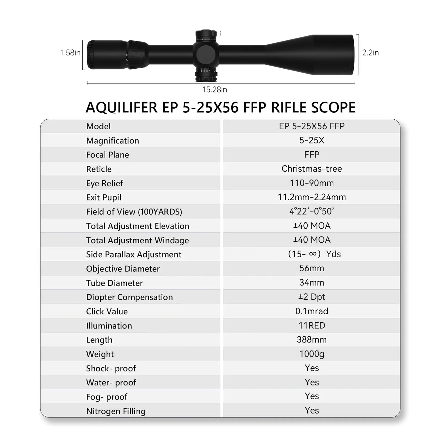 Aquilifer 5-25x56 FFP Rifle Scope Long-Range Sniper Hunting Military Optical 11 Level Illumination Gun Accessories