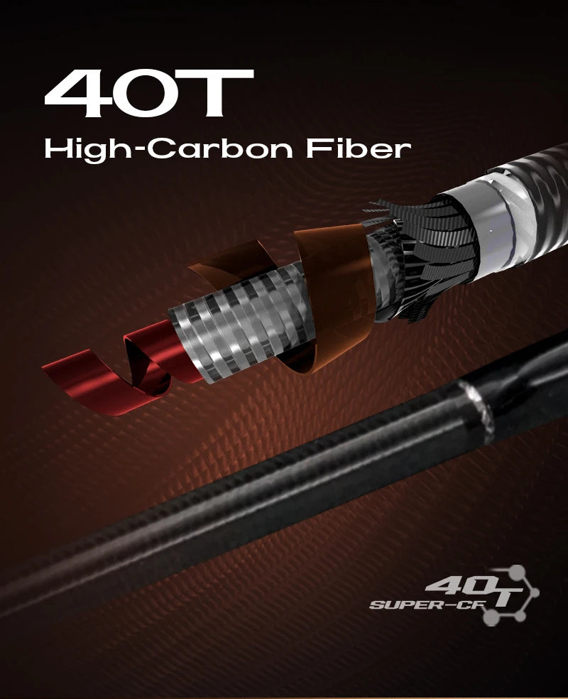 Seasir Salminus XF M/MH Spining&Casting Fishing Rod FUJI O Guide Rings 1.83M Drag 7-9KG 4-Piece Heavy Power All-Round Travel Rod