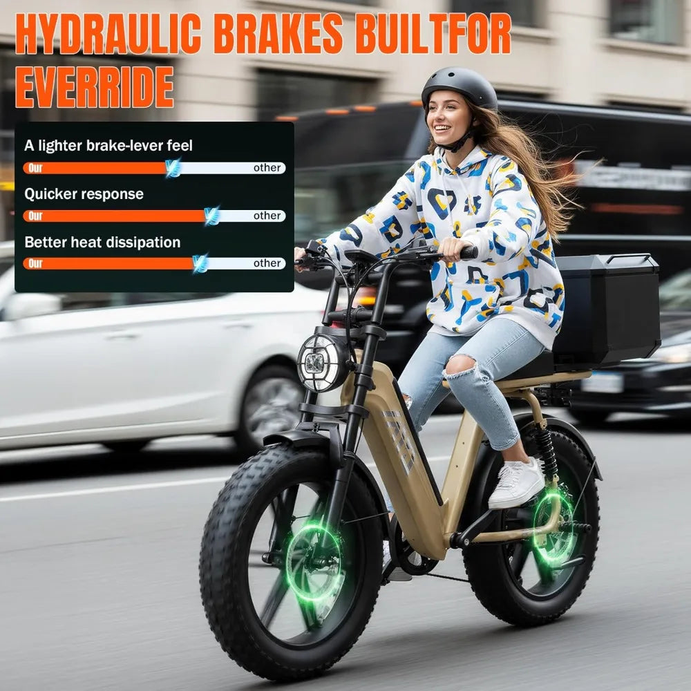 Electric Bike for Adults 1500W Peak 20" Fat Tire All-Terrain E-Bike 60 Miles 28MPH Electric Dirt Bike for Road Sand Mountain