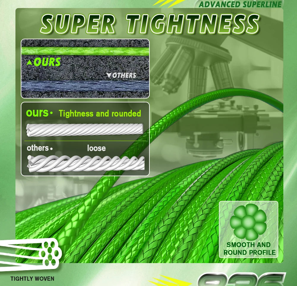 ZUKIBO Ghost 836 500M 8 Strands Braided Fishing Line Advanced Braid PE Line anti-UV Seawater Proof Coating Sinking Fishing Line