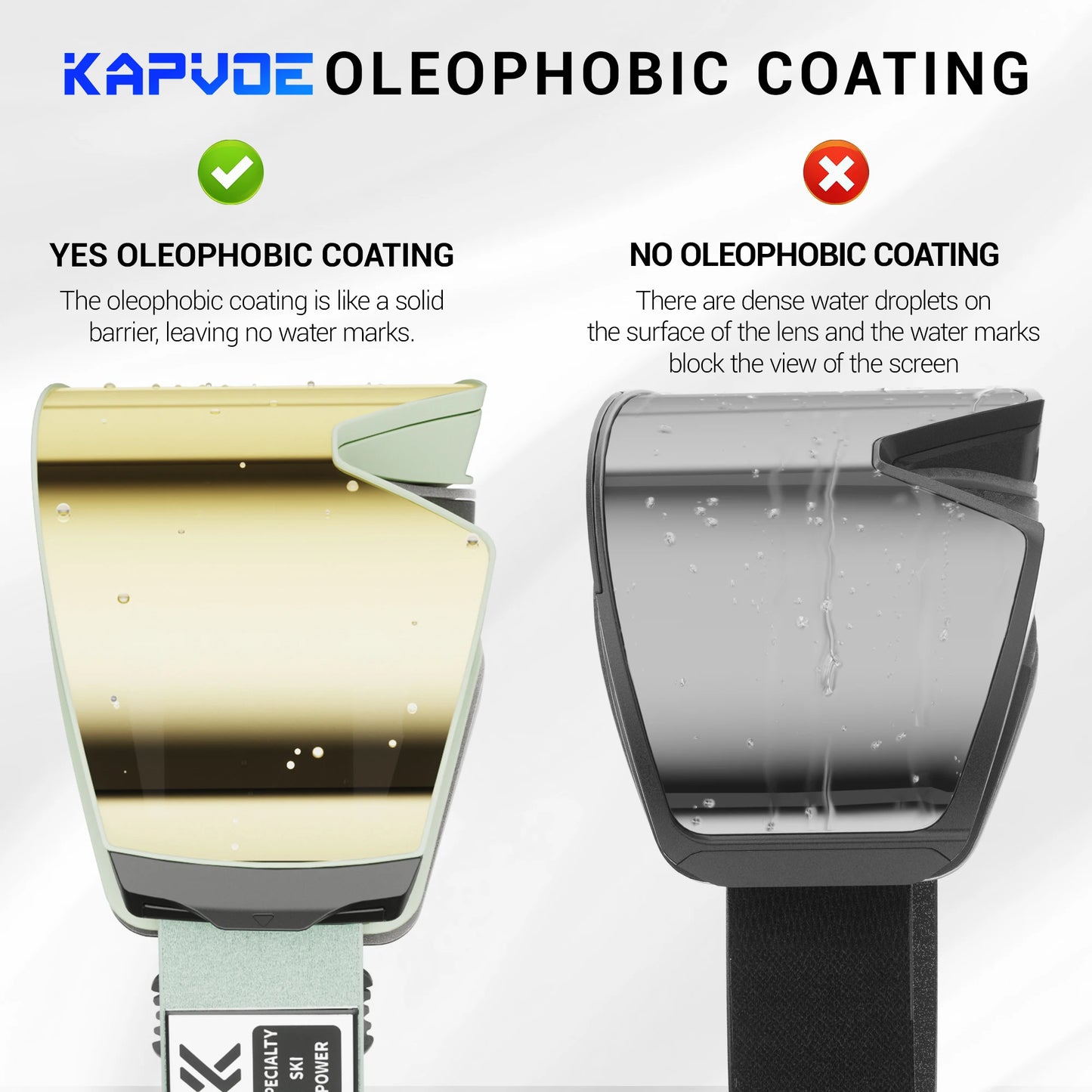 KAPVOE Outdoor Ski Snowboard Goggles for Men Women OTG Snow Goggles Anti Fog UV Protection Double Layer Magnetic Lenses