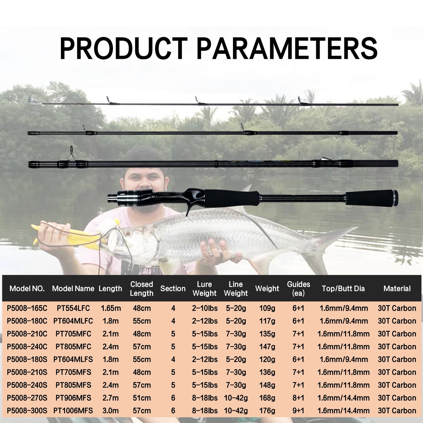 MAXIMUS Lure Fishing Rod 1.8m 2.1m 2.4m 2.7m 3.0m 30T Carbon Spinning Baitcasting FUJI Guide Travel Casting 3-35g L/M/MH BIUTIFU