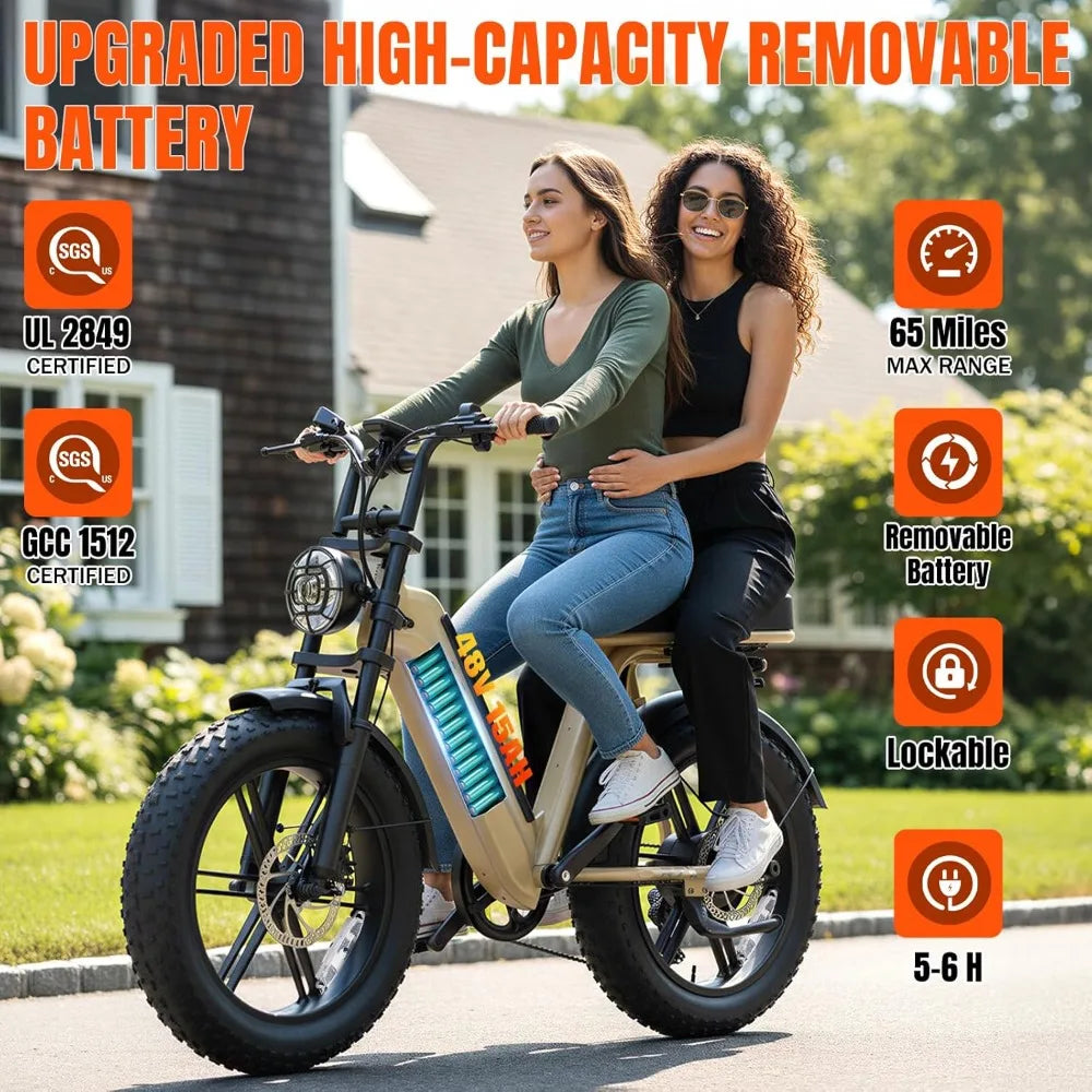 Electric Bike for Adults 1500W Peak 20" Fat Tire All-Terrain E-Bike 60 Miles 28MPH Electric Dirt Bike for Road Sand Mountain