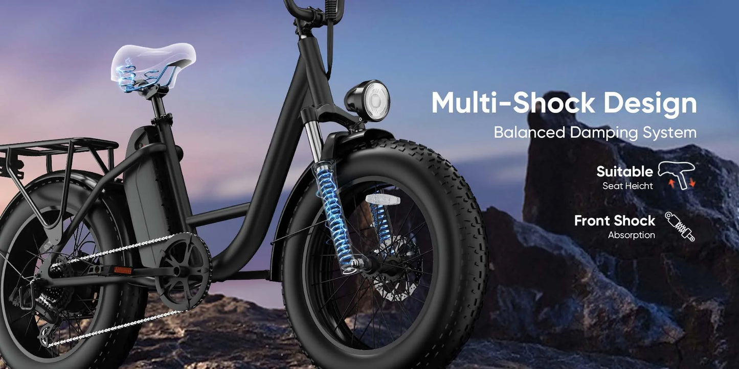 URLIFE E20PRO All-Terrain 20"*4" Fat Tire E-Bike 1500W Motor 48V 15.6Ah Battery 100Mi Range), Color Display & Front Suspension