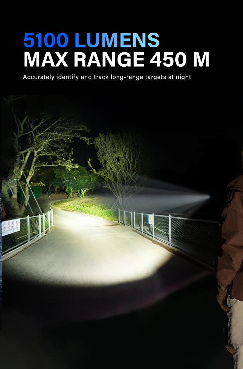 TOWILD BK20 Tactical Flashlight Rechargeable 5100lm Ultra Powerful Led Torch IPX8 Long Range 450m For Camping Outdoor Lighting