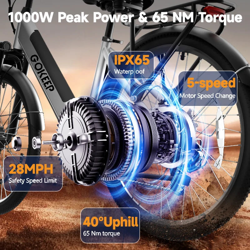 DEEPOWER EP26 offers convenient urban cycling, commuter and leisure electric bicycles, fitness cycling, and eco-friendly cycling