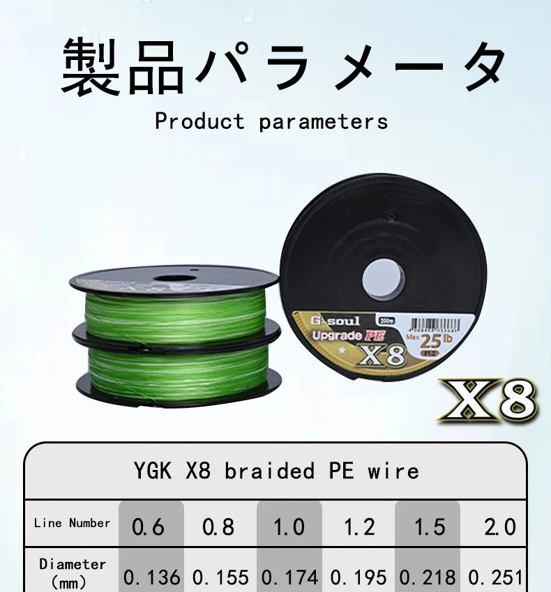 X8 BRAID Upgrade Braid Fishing Line Super Strong 8 Strands Multifilament PE line 150M 200M 14LB-60LB