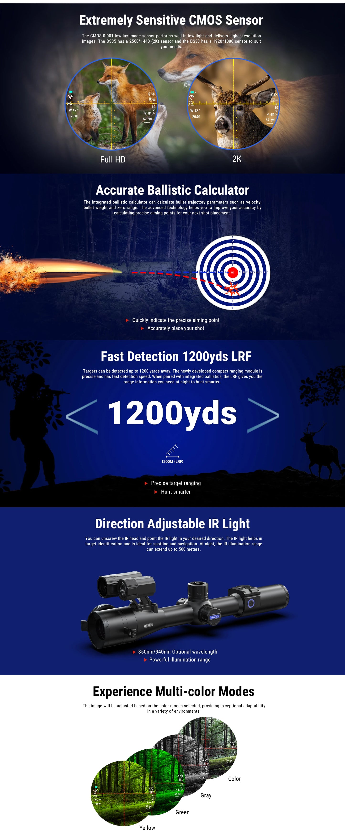 PARD DS35 LRF Night Vision Scope Hunting Rangefinder Optics Long Eye-relief Display System 2560*1440 Resolution With IR 350m New