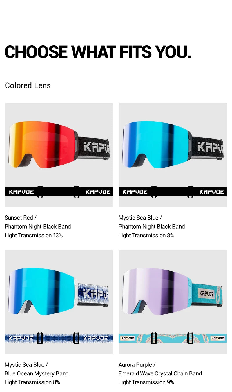 KAPVOE New Photochromic Ski Goggles Snowboard OTG Snow Glasses Magnetic Lens Men Women UV400 Double Layers Lens Anti Fog Skating