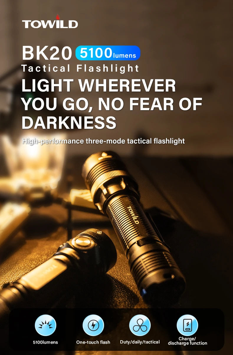 TOWILD BK20 Tactical Flashlight Rechargeable 5100lm Ultra Powerful Led Torch IPX8 Long Range 450m For Camping Outdoor Lighting