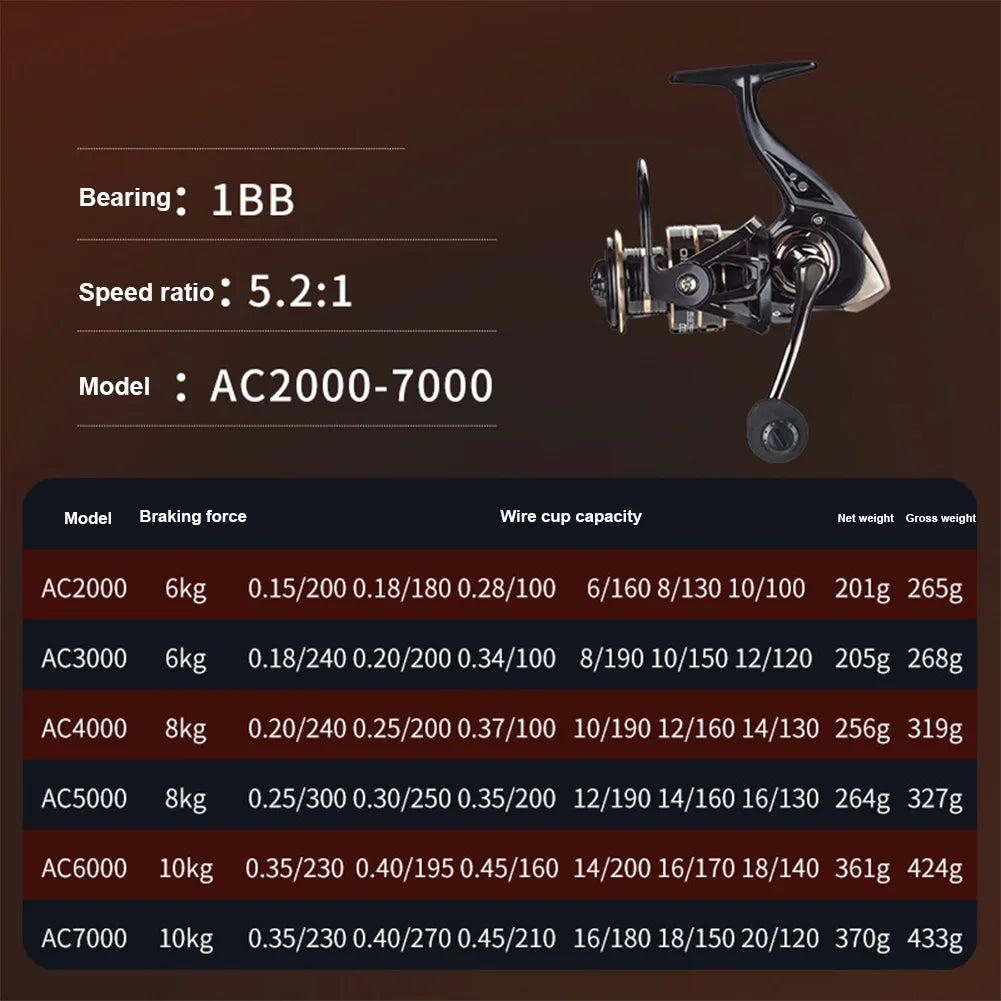 All Metal Fishing Reel 10KG Max Drag Casting Reel 5.2/1 Gear Ratio All Purpose Fishing Spinning Reel for Freshwater Saltwater