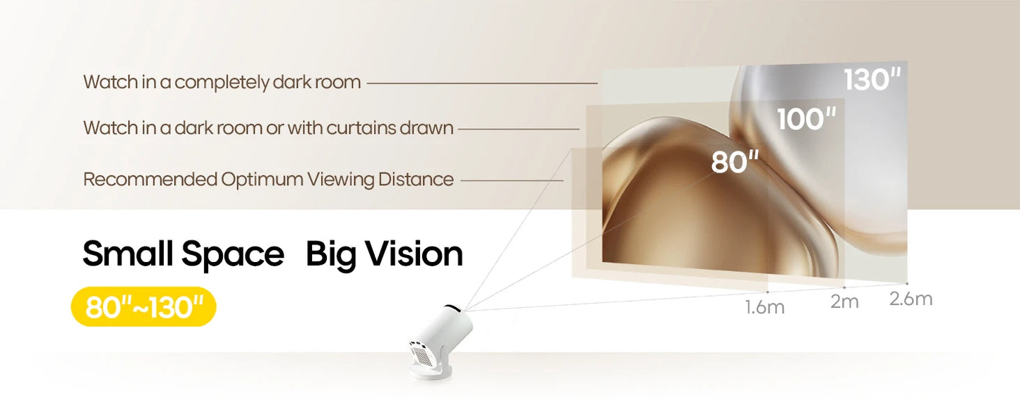 Magcubic Projector HY300 Pro 4K Android 11 Dual Wifi6 290ANSI Allwinner H713 BT5.0 1080P 1280*720P Home Cinema Outdoor Projetor