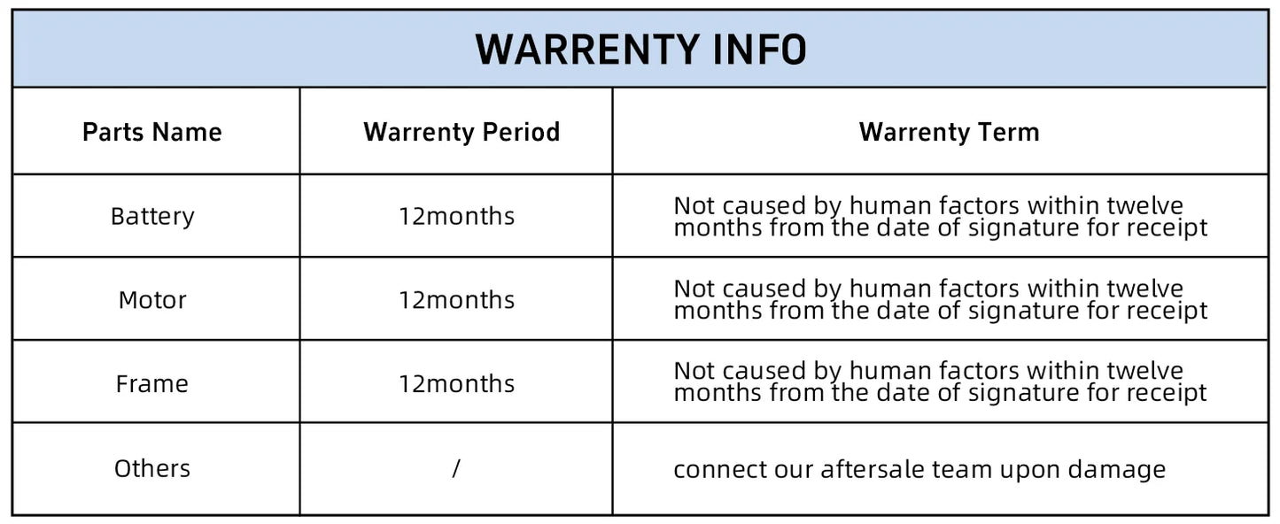 Cybervelo Step-Thru Electric Bike for Adults, 48V 20AH Removable Battery, 20" Fat Tire Shimano 7-Speed Commuter ebike EK12