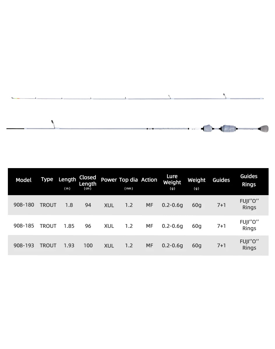 Mifine GHOST BLADE XUL Ultralight Spinning Rod 0.2-0.6g 30T Carbon Fiber Fuji Rings for Trout Fishing Fast Action Tubular Tips