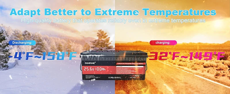 Dumfume 24V 100Ah Lifepo4 Lithium Battery 100A BMS 12V 600Ah/12V 314Ah/12V 100Ah/36V 100Ah Battery Solar RV 1 Year Warranty