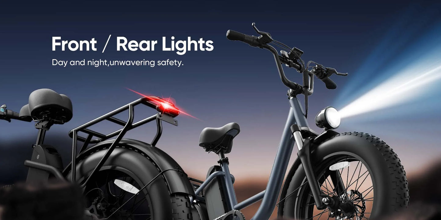 URLIFE E20PRO All-Terrain 20"*4" Fat Tire E-Bike 1500W Motor 48V 15.6Ah Battery 100Mi Range), Color Display & Front Suspension