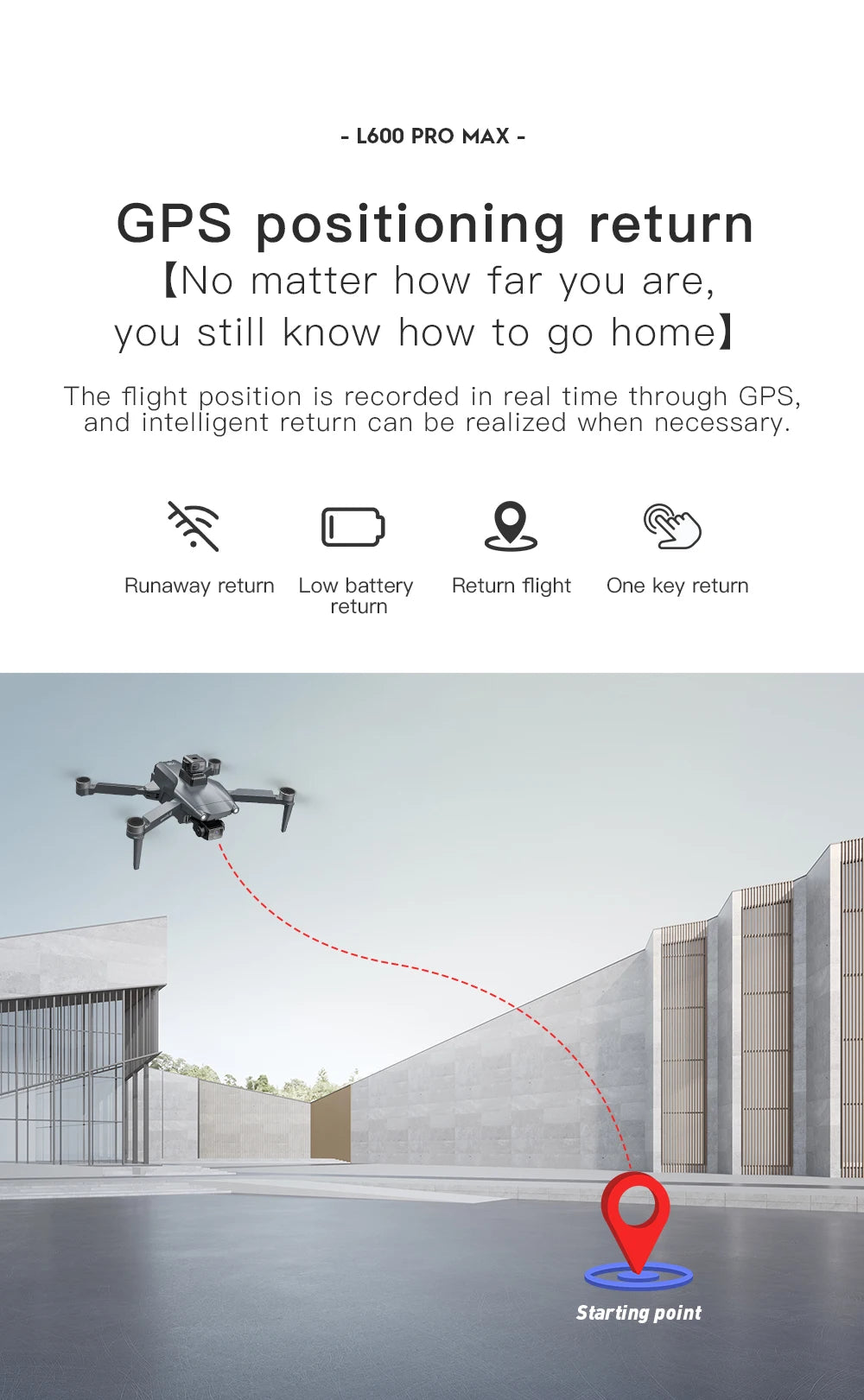 New L600 PRO MAX/PRO GPS Drone 5KM 4K Professional HD Dual Camera 3-Axis Gimbal 360° Obstacle Avoidance Brushless Quadcopter Toy