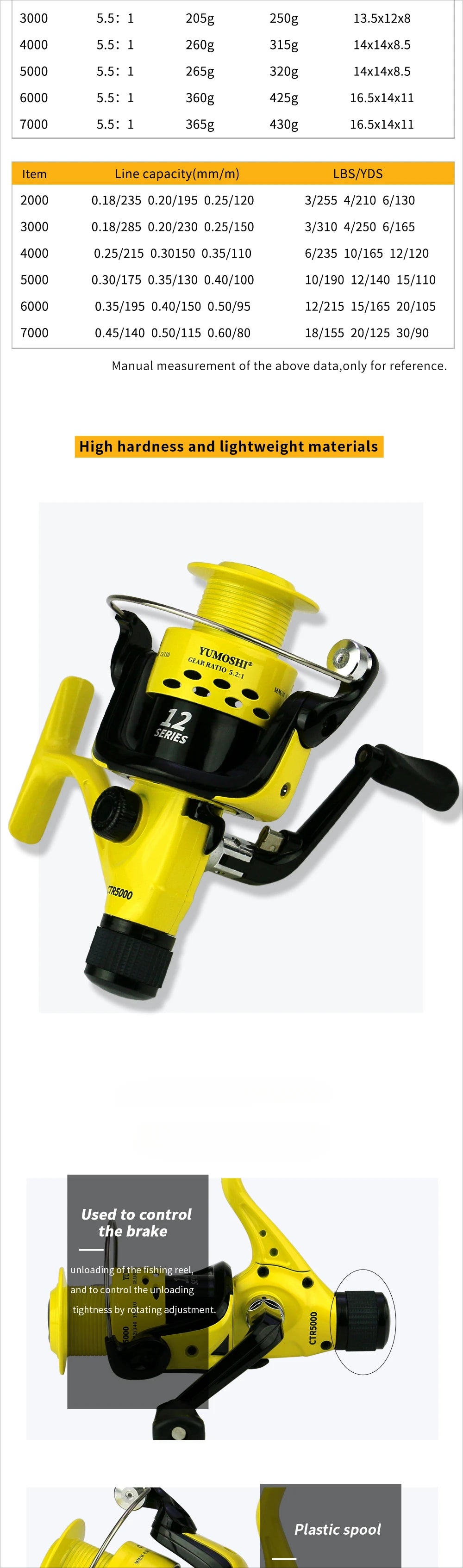 12BB Fishing Reel CTR2000-7000 5.5:1 Foldable Arm Rocker Fish wheel with rear drag