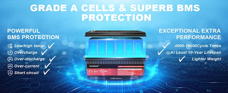 Dumfume 24V 100Ah Lifepo4 Lithium Battery 100A BMS 12V 600Ah/12V 314Ah/12V 100Ah/36V 100Ah Battery Solar RV 1 Year Warranty