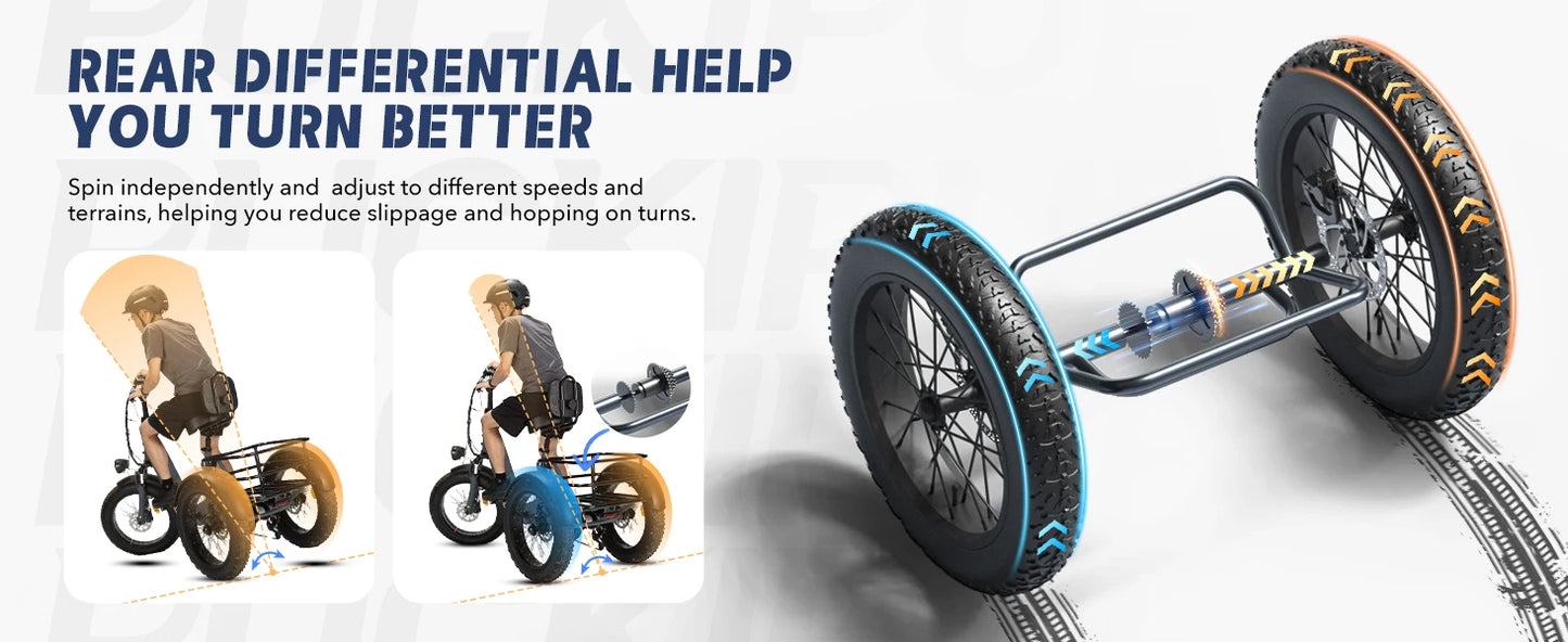 PUCKIPUPPY Husky Electric Trike for Adult 960W Peak Motor 60 Miles Range Tricycle 500 Lbs Load Electric Trike 2-Year Warranty