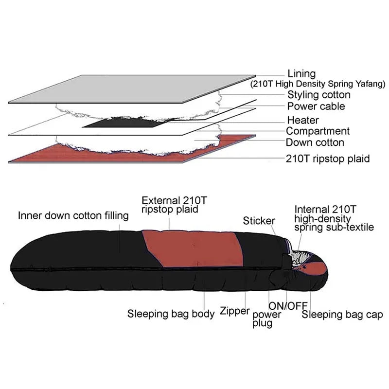 Heated Down Cotton Sleeping Bags USB Power Supply Backpacking Lightweight Waterproof Gear Equipment for Outdoor Travel Hiking