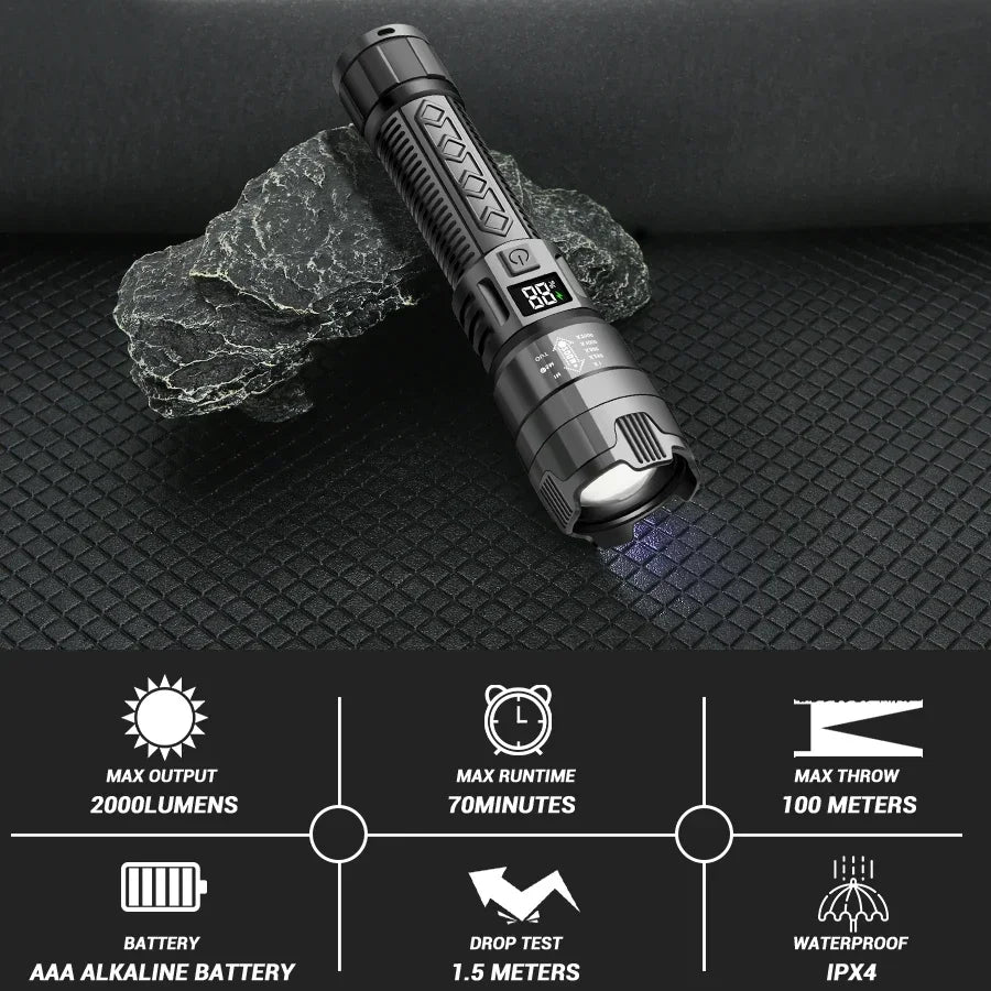 High Power 1000LM LED Flashlight Built-in Battery USB Rechargeable Strong Light Tactical Torch Outdoor Camping Hiking Lantern
