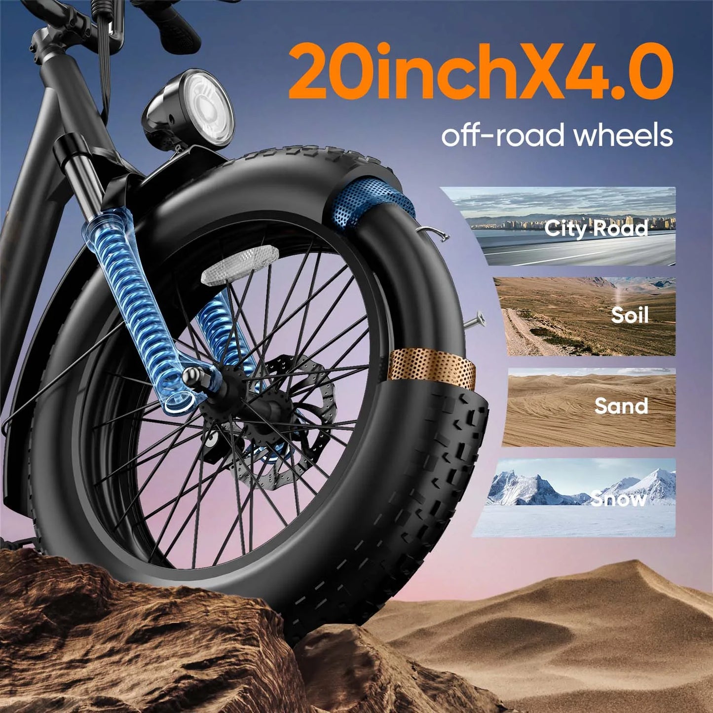 URLIFE E20PRO All-Terrain 20"*4" Fat Tire E-Bike 1500W Motor 48V 15.6Ah Battery 100Mi Range), Color Display & Front Suspension