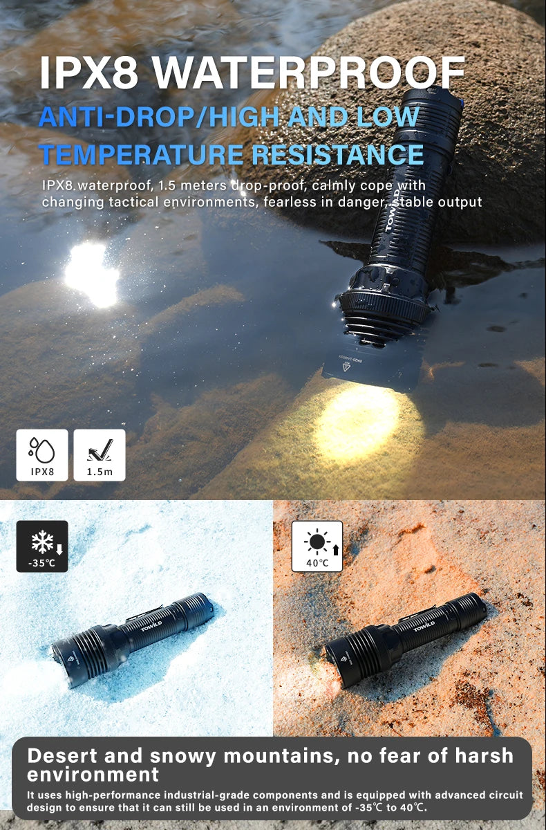 TOWILD BK20 Tactical Flashlight Rechargeable 5100lm Ultra Powerful Led Torch IPX8 Long Range 450m For Camping Outdoor Lighting