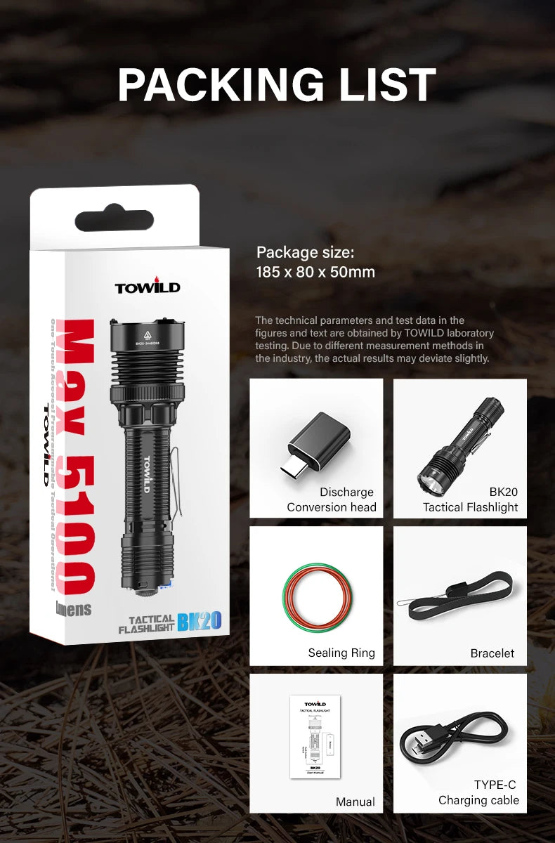 TOWILD BK20 Tactical Flashlight Rechargeable 5100lm Ultra Powerful Led Torch IPX8 Long Range 450m For Camping Outdoor Lighting
