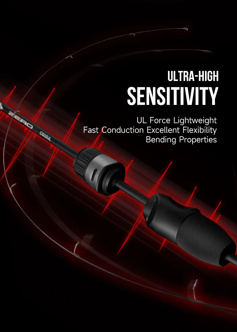 Seasir Zero 43g Fishing Rod BFS Ultralight  Carbon Fiber 1.53M UL Lure Weight 1.5-6G 2 Sections Stream River Fishing Rods