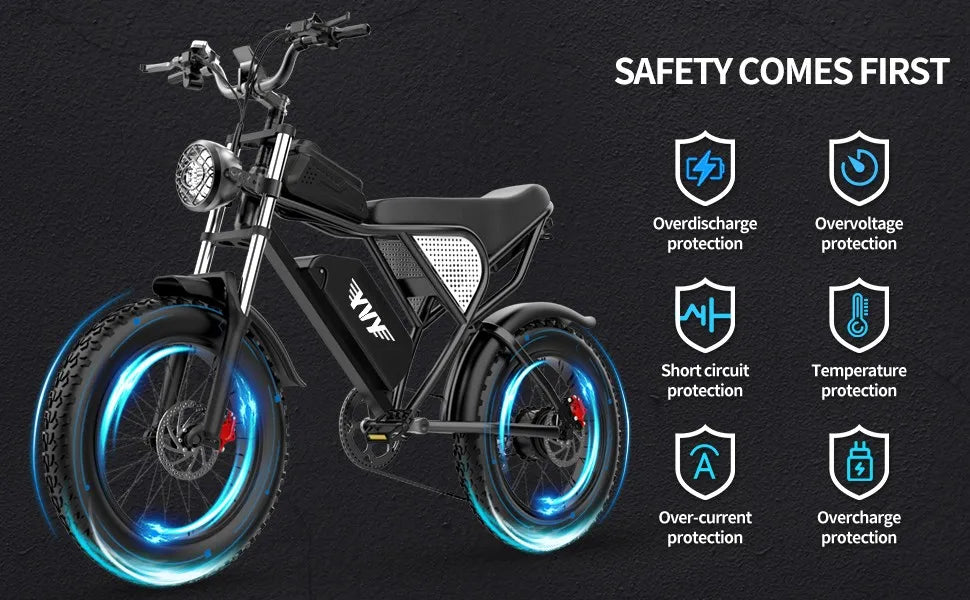 YVY Electric Bike for Adults 1500W 33MPH 48V 20Ah Removable Battery 20" All Terrain for Mountains Sand Fat Tire Ebike Motorcycle