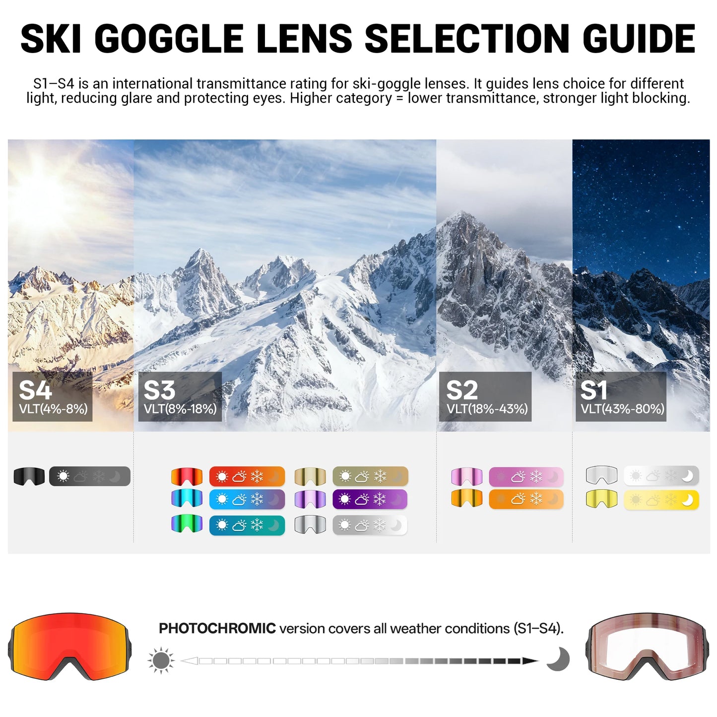 KAPVOE New Outdoor Photochromic Ski Goggles Winter Snow Sports for Unisex Snow Glasses UV400 Anti-fog Magnetic Snowboard Glasses