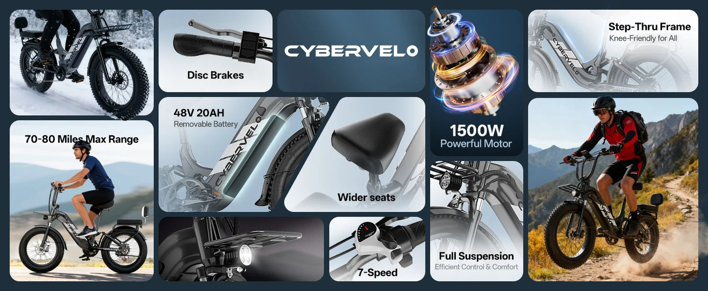 Cybervelo Step-Thru Electric Bike for Adults, 48V 20AH Removable Battery, 20" Fat Tire Shimano 7-Speed Commuter ebike EK12