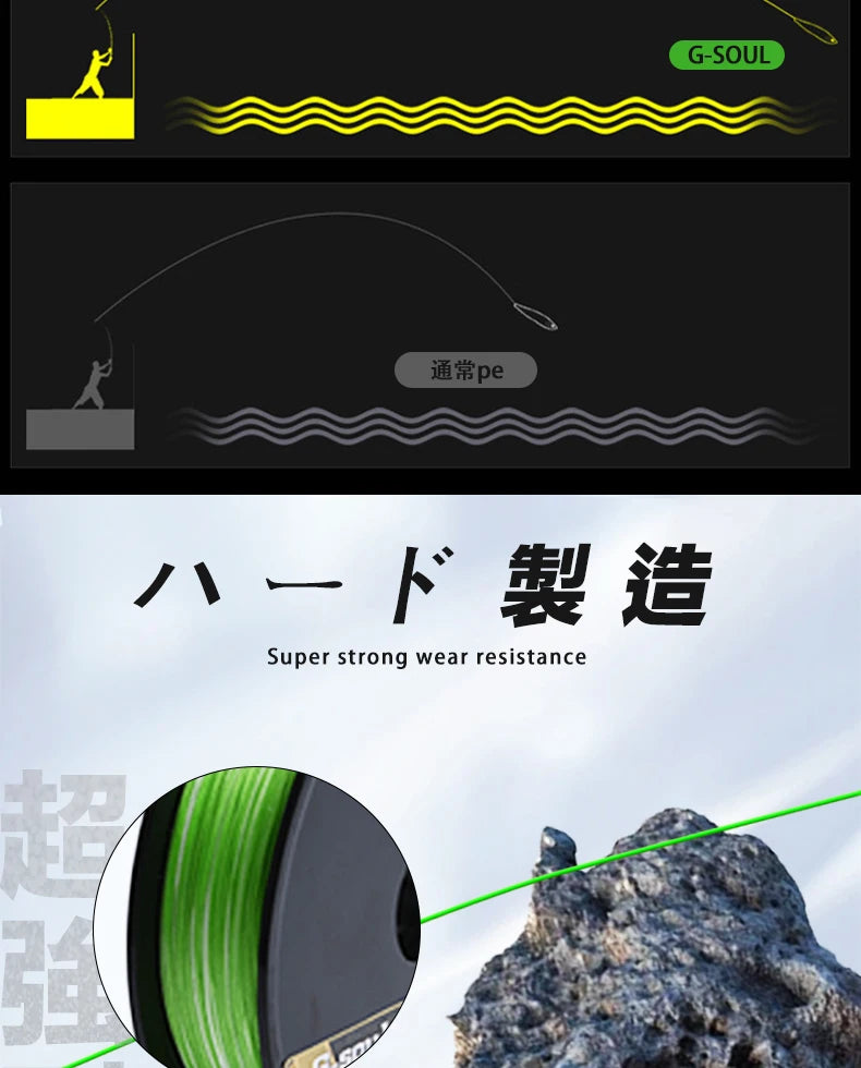 X8 BRAID Upgrade Braid Fishing Line Super Strong 8 Strands Multifilament PE line 150M 200M 14LB-60LB