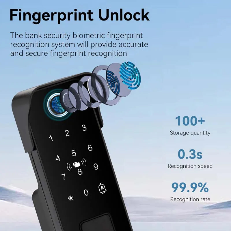 Tuya Waterproof Smart Door Lock Fingerprint Outdoor Garden Remote Control APP Card Digital Code Electronic Double Rim Lock﻿ ﻿
