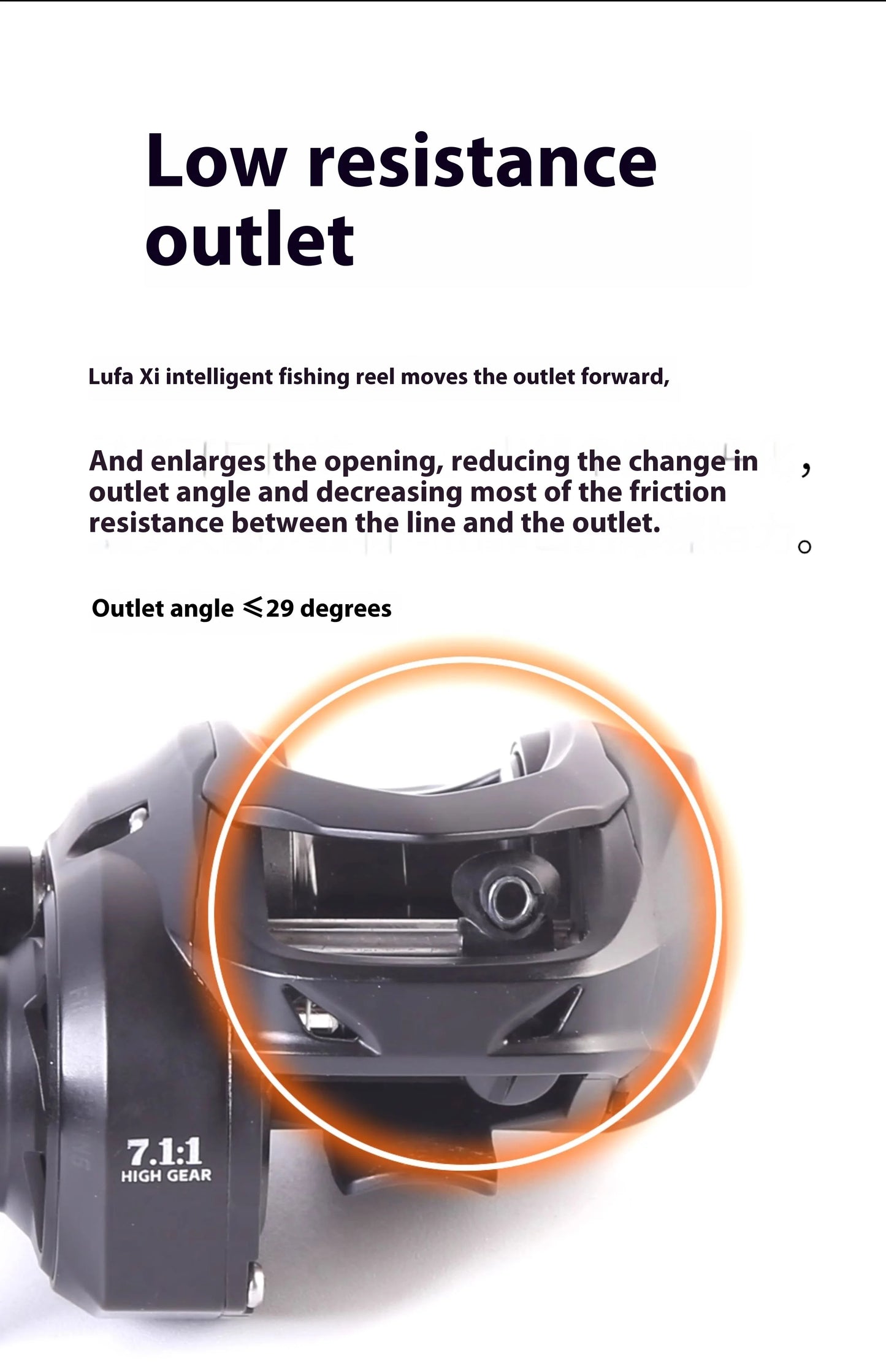 New Lufaxi Unparalleled 7.1: 1 Baitcast Fishing Reels DC 160g Electronic Brake All-metal Bait Cast Fishing Reels Fishing Tool