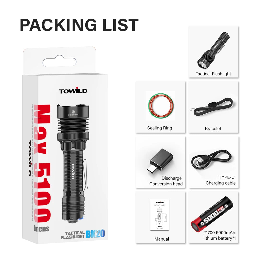 TOWILD BK20 Tactical Flashlight Rechargeable 5100lm Ultra Powerful Led Torch IPX8 Long Range 450m For Camping Outdoor Lighting