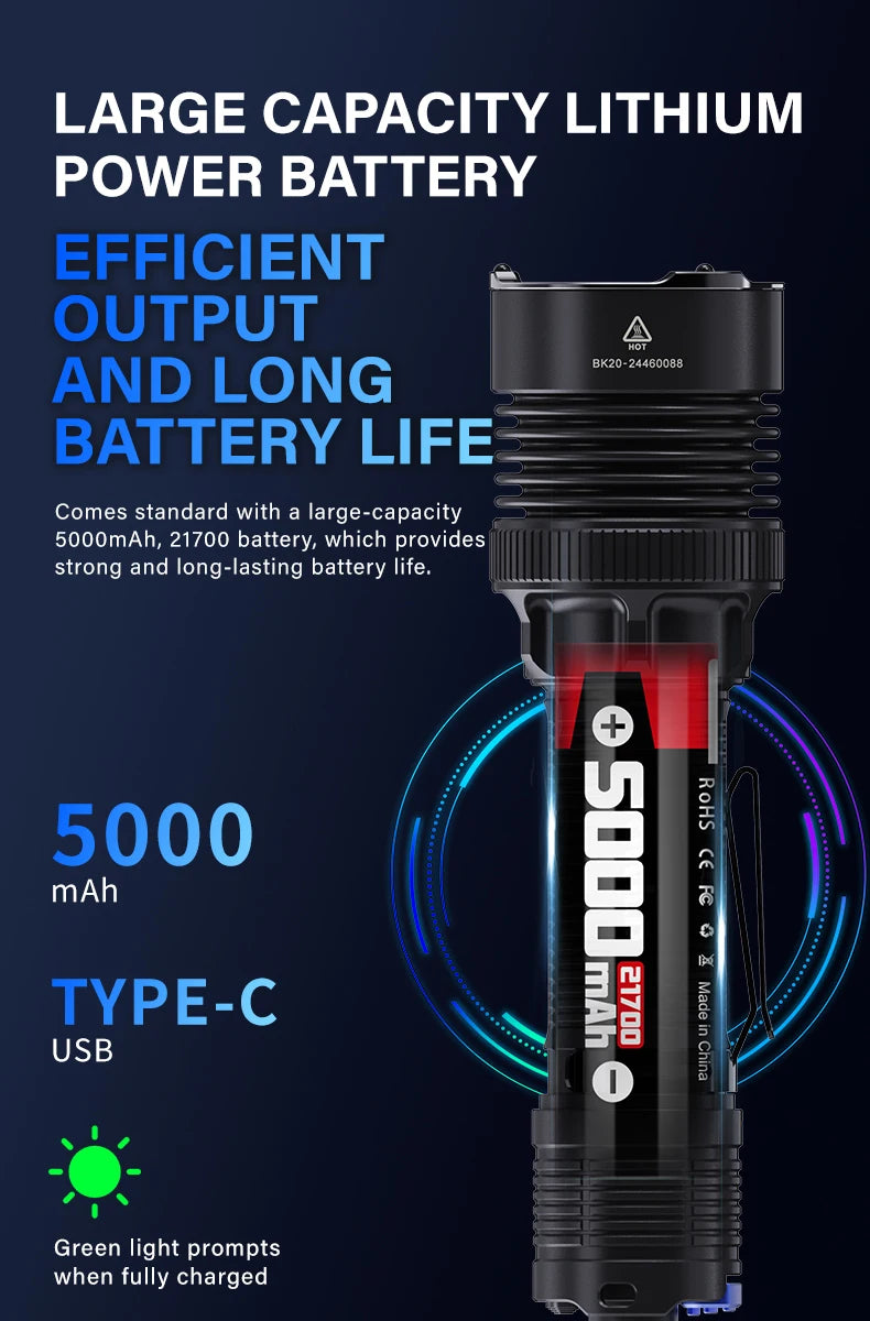 TOWILD BK20 Tactical Flashlight Rechargeable 5100lm Ultra Powerful Led Torch IPX8 Long Range 450m For Camping Outdoor Lighting